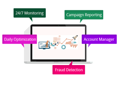 ppc services company delhi