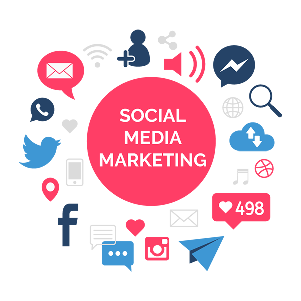 social media marketing services